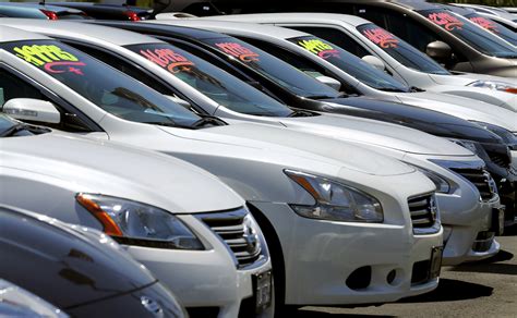 Buy Car Dealer Loans